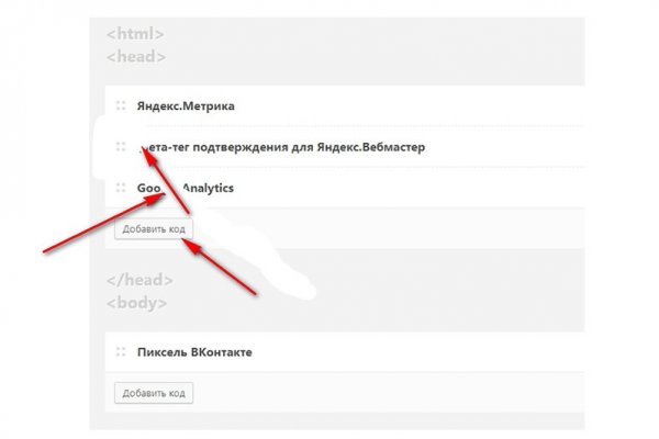 Купить наркоту