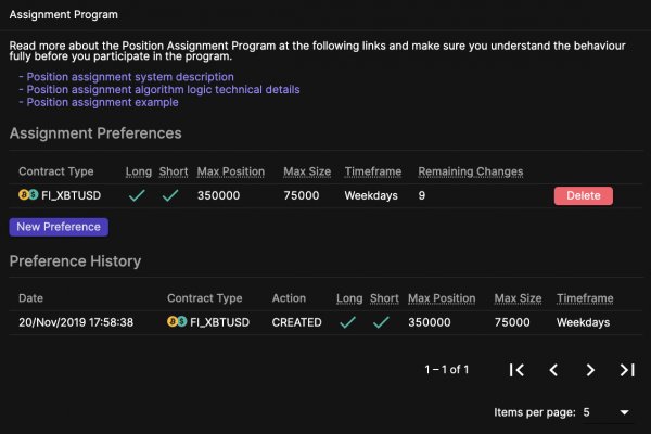 Kraken forum
