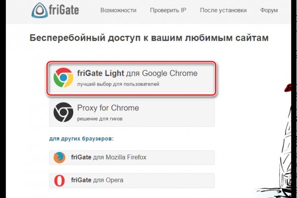 Kraken актуальное