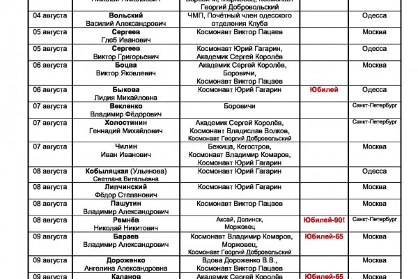 Кракен маркет дарнет только через тор