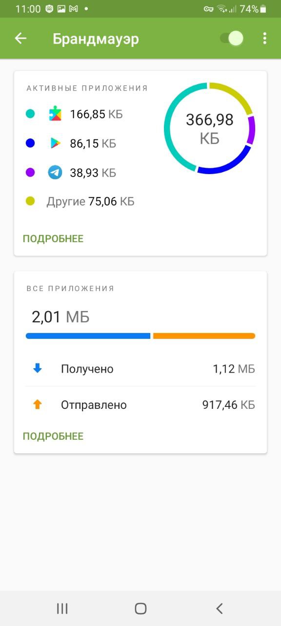 Где купить наркотиков